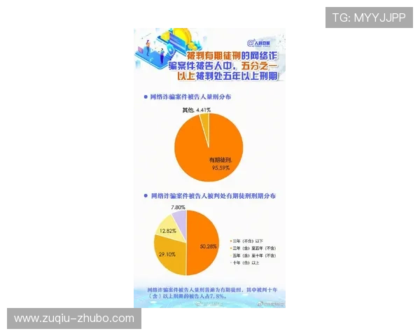 波胆对冲稳赚公式避坑指南平台对比防骗